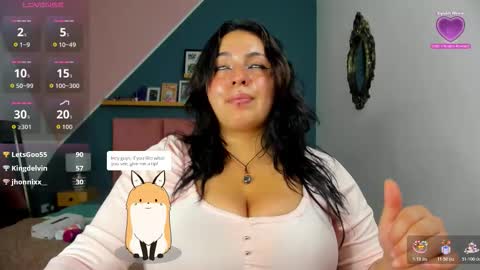 Ana Coral online show from February 2026 08:58:01 PM