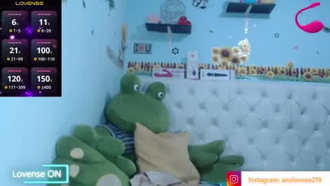 Snapshot of ana_loveee chatting on February 2026 02:04:02 PM Ana lopez - Cameltoe girl online show from February 2026 02:04:02 PM