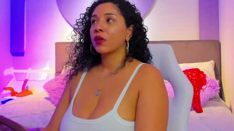 Snapshot of ana_sweet8 chatting on January 2025 03:54:02 PM Ana My schedule 0400 - 1600 GMT -5 online show from January 2025 03:54:02 PM