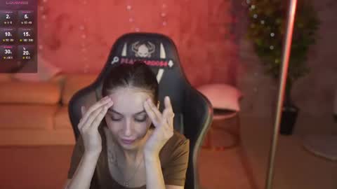 Anabel Kira Zlata Kira Elice Lana Dominika Sofy Kaila Bridget online show from August 2026 03:05:01 AM
