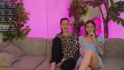 Snapshot of anabel2054 chatting on February 2025 03:52:02 PM Sweet girls online show from February 2025 03:52:02 PM