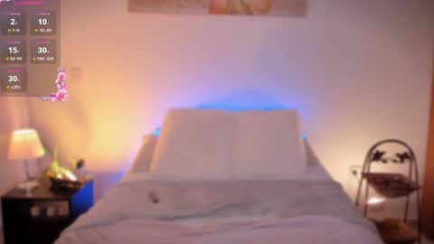 ANABEL WOLF  online show from May 2026 03:53:02 PM