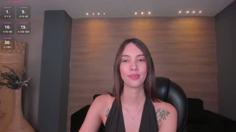 Snapshot of anaisnin1 chatting on December 2024 06:20:02 PM Anais Nin online show from December 2024 06:20:02 PM