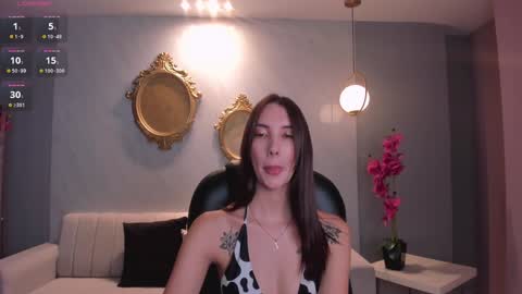 Snapshot of anaisnin1 chatting on February 2025 03:18:01 PM Anais Nin online show from February 2025 03:18:01 PM