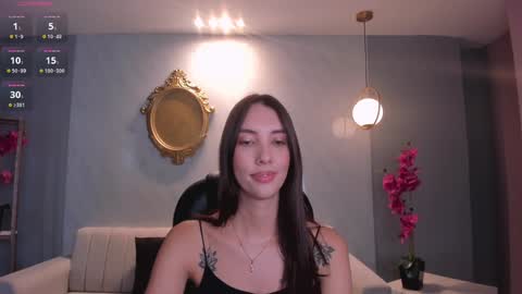 Snapshot of anaisnin1 chatting on February 2025 06:19:01 PM Anais Nin online show from February 2025 06:19:01 PM