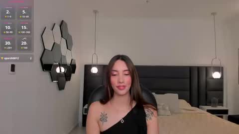 Snapshot of anaisnin1 chatting on September 2025 04:36:02 AM Anais Nin online show from September 2025 04:36:02 AM