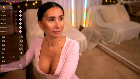 Snapshot of anarhodes chatting on January 2025 04:15:01 AM Anna online show from January 2025 04:15:01 AM