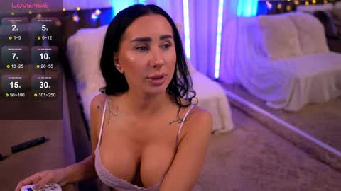 Snapshot of anarhodes chatting on January 2025 04:05:01 AM Anna online show from January 2025 04:05:01 AM