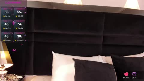 Snapshot of anasha21 chatting on November 2025 10:04:01 AM Anasha online show from November 2025 10:04:01 AM