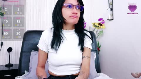 maria online show from January 2025 07:17:02 PM