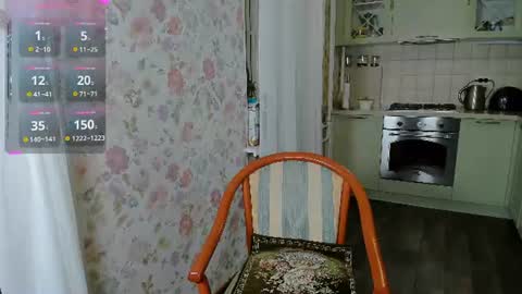 Anastasia online show from August 2026 04:36:01 AM