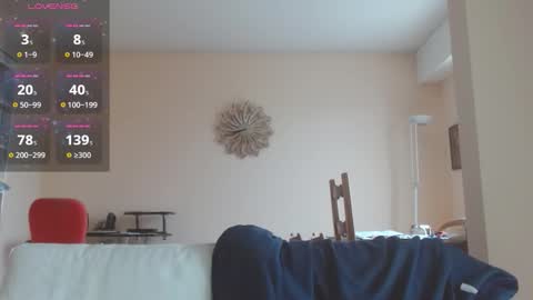 Snapshot of anax69 chatting on February 2026 02:02:02 PM mario online show from February 2026 02:02:02 PM