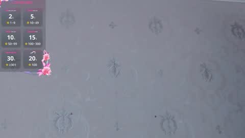 Anays online show from September 2025 05:31:02 AM