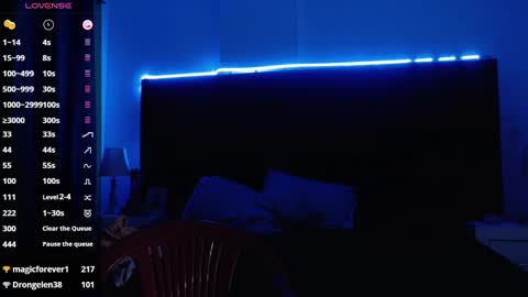 andrewmhilton_ online show from February 2025 01:16:02 AM