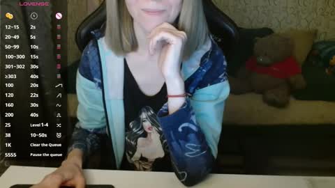 AngelCute32 online show from February 2026 05:00:02 PM