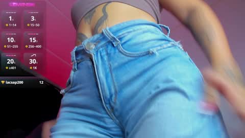 TELEGRAM   online show from January 2025 11:50:02 PM