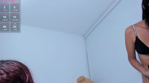 angelyn online show from May 2026 03:23:01 AM