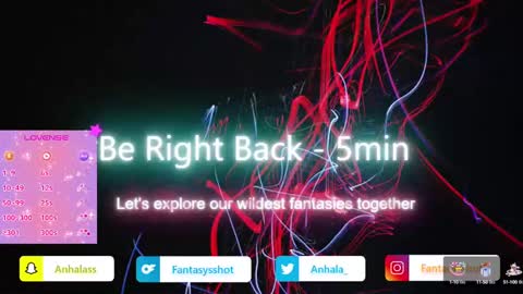 Anhala Rivera online show from February 2025 05:07:02 AM