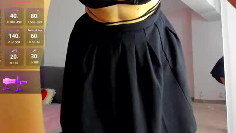 Anialx online show from February 2026 10:02:02 PM