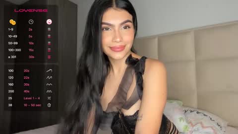 Snapshot of aniebby chatting on February 2025 03:33:02 AM ANGIE online show from February 2025 03:33:02 AM