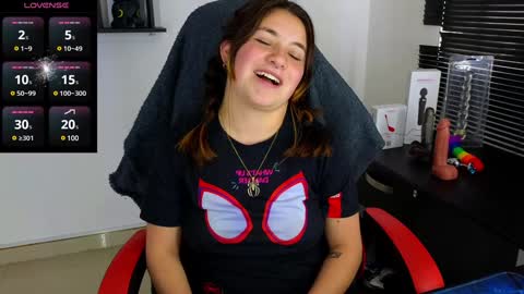 Snapshot of ann_cohen chatting on December 2024 05:18:02 PM Only fans online show from December 2024 05:18:02 PM