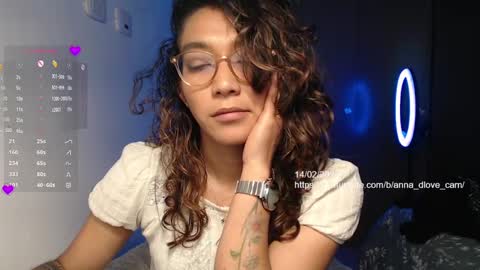 Snapshot of anna_dlove_cam chatting on February 2025 06:08:02 PM Anna online show from February 2025 06:08:02 PM