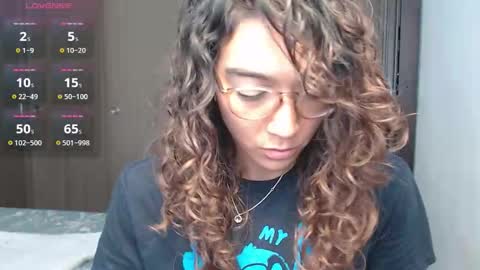 Snapshot of anna_dlove_cam chatting on October 2025 03:45:02 PM Anna online show from October 2025 03:45:02 PM