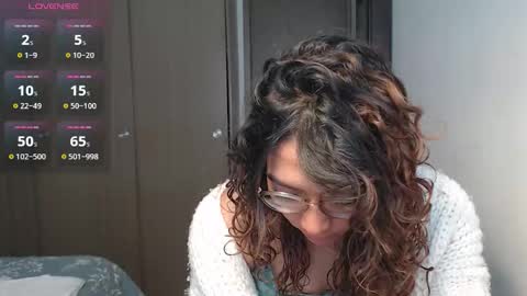 Snapshot of anna_dlove_cam chatting on October 2025 03:23:02 PM Anna online show from October 2025 03:23:02 PM