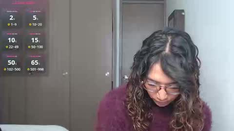 Snapshot of anna_dlove_cam chatting on November 2025 03:23:02 PM Anna online show from November 2025 03:23:02 PM