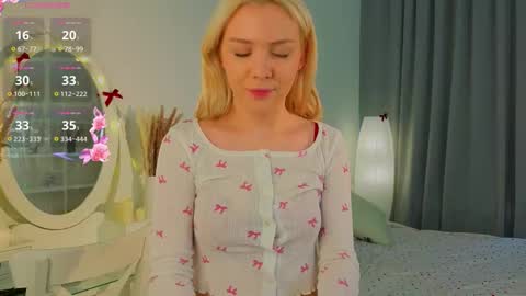 anna_great online show from February 2026 11:04:02 AM