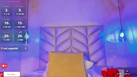 Snapshot of anna_lew chatting on February 2025 11:09:02 PM anna online show from February 2025 11:09:02 PM