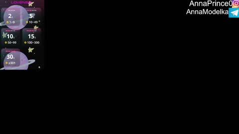 Snapshot of anna_prince chatting on February 2025 09:55:02 AM Anna online show from February 2025 09:55:02 AM