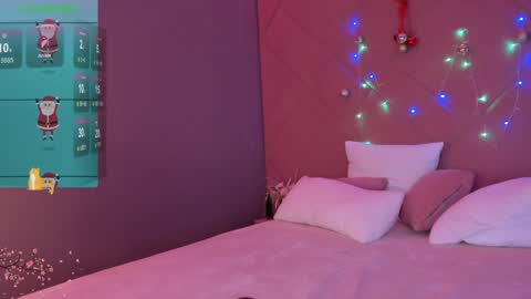 Snapshot of anna_robinson chatting on December 2024 04:17:02 AM Anna online show from December 2024 04:17:02 AM