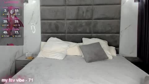 Anna GMT 2 Mon-Wed Sat  0300am-0900am Thu 1100AM-300PM online show from February 2025 04:14:02 AM