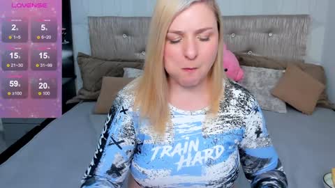 Snapshot of annacherri chatting on February 2025 06:03:01 AM AnnaCherri online show from February 2025 06:03:01 AM