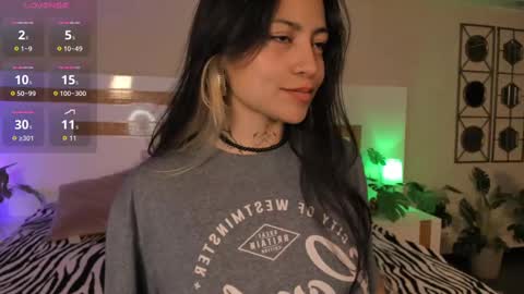 anne_cherrydh online show from September 2025 07:25:02 AM