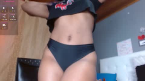 Snapshot of annie_scott_ chatting on February 2025 06:35:02 PM annie_scott_ online show from February 2025 06:35:02 PM