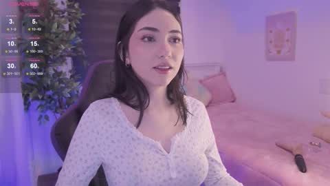 Snapshot of anniebrie chatting on November 2025 05:51:02 AM Cassandra online show from November 2025 05:51:02 AM