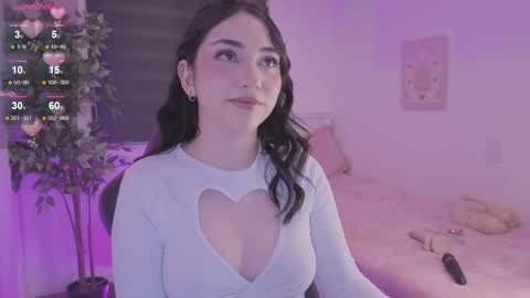 Snapshot of anniebrie chatting on February 2026 05:58:02 AM Cassandra online show from February 2026 05:58:02 AM