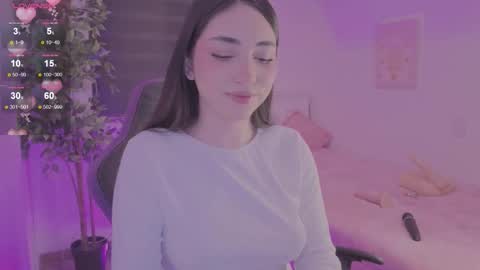 Snapshot of anniebrie chatting on February 2026 06:24:01 AM Cassandra online show from February 2026 06:24:01 AM