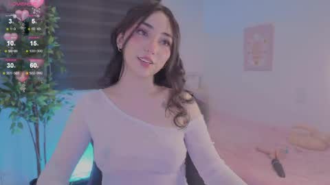 Snapshot of anniebrie chatting on April 2026 06:05:02 AM Cassandra online show from April 2026 06:05:02 AM