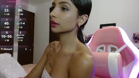 Snapshot of annitaserna chatting on January 2025 04:19:01 AM AnnaS online show from January 2025 04:19:01 AM