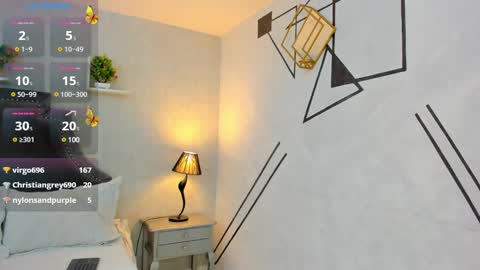 Snapshot of anntoniawood chatting on December 2024 02:27:02 PM Anntonia Woods online show from December 2024 02:27:02 PM