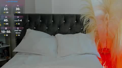 Snapshot of anntoniawood chatting on January 2025 04:57:02 PM Anntonia Woods online show from January 2025 04:57:02 PM