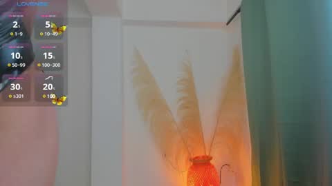 Snapshot of anntoniawood chatting on February 2025 03:27:01 PM Anntonia Woods online show from February 2025 03:27:01 PM