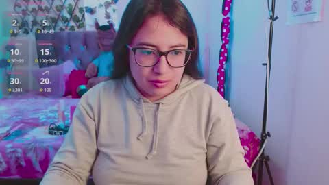 anny___cute online show from October 2025 12:15:02 PM