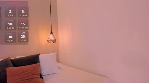 Anthonella Sweet online show from September 2025 11:21:02 AM