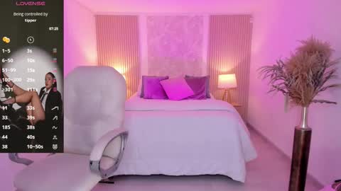  Antonella Grayy  online show from February 2026 11:06:02 AM