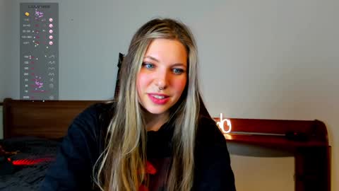 Snapshot of anya_seven chatting on January 2025 06:33:01 AM Anya online show from January 2025 06:33:01 AM