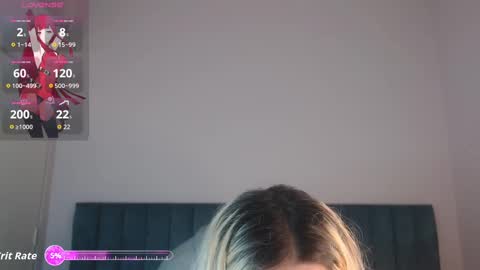 Snapshot of april__bunny chatting on October 2025 08:22:01 PM April Bunny online show from October 2025 08:22:01 PM